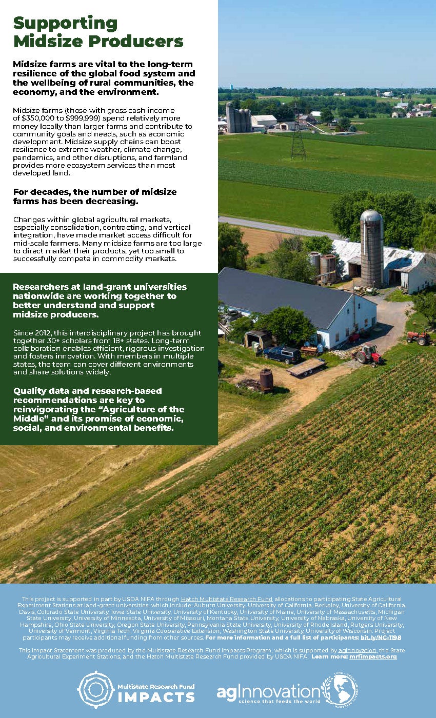 USDA Midsize Farms Impact Statement